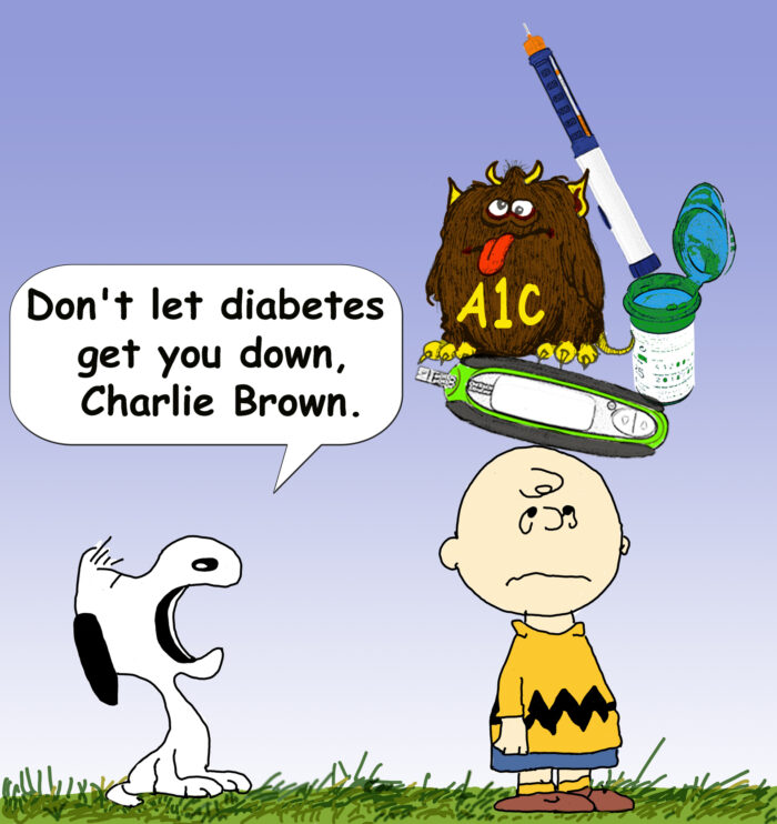 Charlie Brown